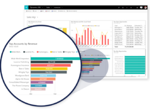 Dynamics 365 Sales reporting screen